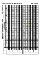 Предварительный просмотр 195 страницы Goodman ASH Series Service Instructions Manual