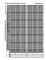 Предварительный просмотр 196 страницы Goodman ASH Series Service Instructions Manual