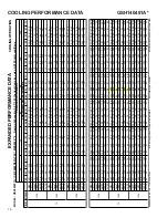 Предварительный просмотр 197 страницы Goodman ASH Series Service Instructions Manual