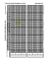 Предварительный просмотр 200 страницы Goodman ASH Series Service Instructions Manual