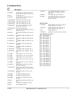 Предварительный просмотр 3 страницы Goodman ASX140181BA Repair Parts