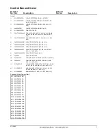 Предварительный просмотр 9 страницы Goodman ASX140181BA Repair Parts