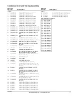 Предварительный просмотр 11 страницы Goodman ASX140181BA Repair Parts