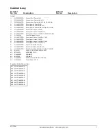 Preview for 5 page of Goodman AVPTC Series Repair Parts