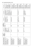 Preview for 25 page of Goodman AVPTC24B14 series Installation & Operating Instructions Manual