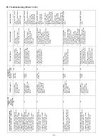 Preview for 26 page of Goodman AVPTC24B14 series Installation & Operating Instructions Manual