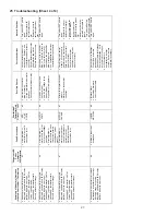 Preview for 27 page of Goodman AVPTC24B14 series Installation & Operating Instructions Manual