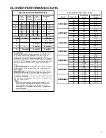 Preview for 7 page of Goodman AVPTC24B14A Technical Manual