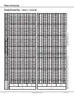 Предварительный просмотр 4 страницы Goodman CKF24-2 Series Product Specifications