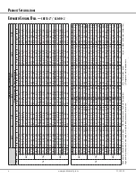 Предварительный просмотр 6 страницы Goodman CKF24-2 Series Product Specifications