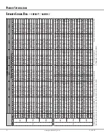 Предварительный просмотр 12 страницы Goodman CKF24-2 Series Product Specifications