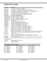 Предварительный просмотр 3 страницы Goodman CKLB18-1 (Spanish) Repuestos