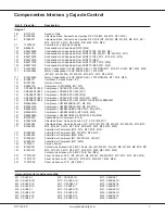 Предварительный просмотр 7 страницы Goodman CKLB18-1 (Spanish) Repuestos