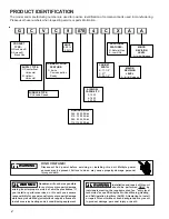 Preview for 2 page of Goodman ComfortNet ACVC90704CXAA Technical Manual