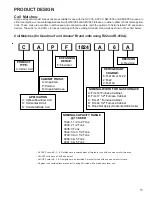 Preview for 11 page of Goodman ComfortNet ACVC90704CXAA Technical Manual