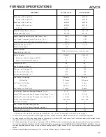 Preview for 17 page of Goodman ComfortNet ACVC90704CXAA Technical Manual