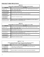 Preview for 14 page of Goodman ComfortNet DSXC160241AC Service Instructions Manual