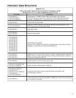 Preview for 15 page of Goodman ComfortNet DSXC160241AC Service Instructions Manual