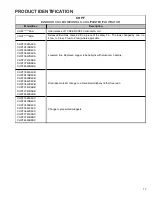 Preview for 17 page of Goodman ComfortNet DSXC160241AC Service Instructions Manual