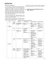 Preview for 39 page of Goodman ComfortNet DSXC160241AC Service Instructions Manual