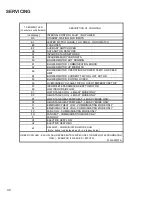 Preview for 40 page of Goodman ComfortNet DSXC160241AC Service Instructions Manual