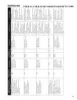 Preview for 41 page of Goodman ComfortNet DSXC160241AC Service Instructions Manual