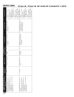 Preview for 42 page of Goodman ComfortNet DSXC160241AC Service Instructions Manual