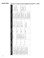 Preview for 44 page of Goodman ComfortNet DSXC160241AC Service Instructions Manual