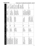 Preview for 47 page of Goodman ComfortNet DSXC160241AC Service Instructions Manual