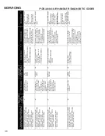 Preview for 48 page of Goodman ComfortNet DSXC160241AC Service Instructions Manual