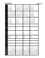 Preview for 53 page of Goodman ComfortNet DSXC160241AC Service Instructions Manual