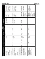 Preview for 54 page of Goodman ComfortNet DSXC160241AC Service Instructions Manual