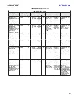 Preview for 57 page of Goodman ComfortNet DSXC160241AC Service Instructions Manual