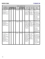 Preview for 58 page of Goodman ComfortNet DSXC160241AC Service Instructions Manual