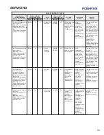 Preview for 59 page of Goodman ComfortNet DSXC160241AC Service Instructions Manual