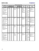 Preview for 60 page of Goodman ComfortNet DSXC160241AC Service Instructions Manual