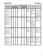 Preview for 61 page of Goodman ComfortNet DSXC160241AC Service Instructions Manual