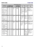 Preview for 62 page of Goodman ComfortNet DSXC160241AC Service Instructions Manual