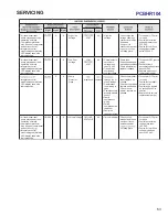 Preview for 63 page of Goodman ComfortNet DSXC160241AC Service Instructions Manual