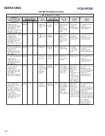 Preview for 64 page of Goodman ComfortNet DSXC160241AC Service Instructions Manual