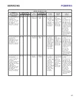 Preview for 65 page of Goodman ComfortNet DSXC160241AC Service Instructions Manual