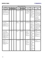 Preview for 66 page of Goodman ComfortNet DSXC160241AC Service Instructions Manual