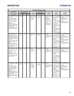 Preview for 67 page of Goodman ComfortNet DSXC160241AC Service Instructions Manual