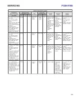 Preview for 69 page of Goodman ComfortNet DSXC160241AC Service Instructions Manual