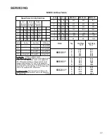 Preview for 77 page of Goodman ComfortNet DSXC160241AC Service Instructions Manual