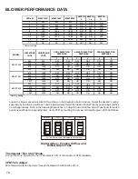 Preview for 78 page of Goodman ComfortNet DSXC160241AC Service Instructions Manual