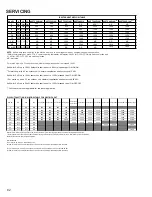 Preview for 82 page of Goodman ComfortNet DSXC160241AC Service Instructions Manual