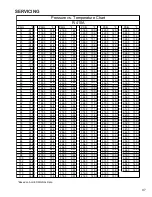 Preview for 97 page of Goodman ComfortNet DSXC160241AC Service Instructions Manual