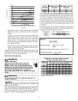 Предварительный просмотр 5 страницы Goodman CONDENSING AC UNIT Installation & Service Reference