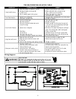 Предварительный просмотр 8 страницы Goodman CONDENSING AC UNIT Installation & Service Reference